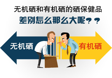 無(wú)機(jī)硒和有機(jī)硒的硒保健品，差別怎么那么大呢