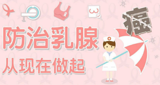 55歲女性乳腺癌發(fā)病高峰，補(bǔ)硒營養(yǎng)干預(yù)很關(guān)鍵